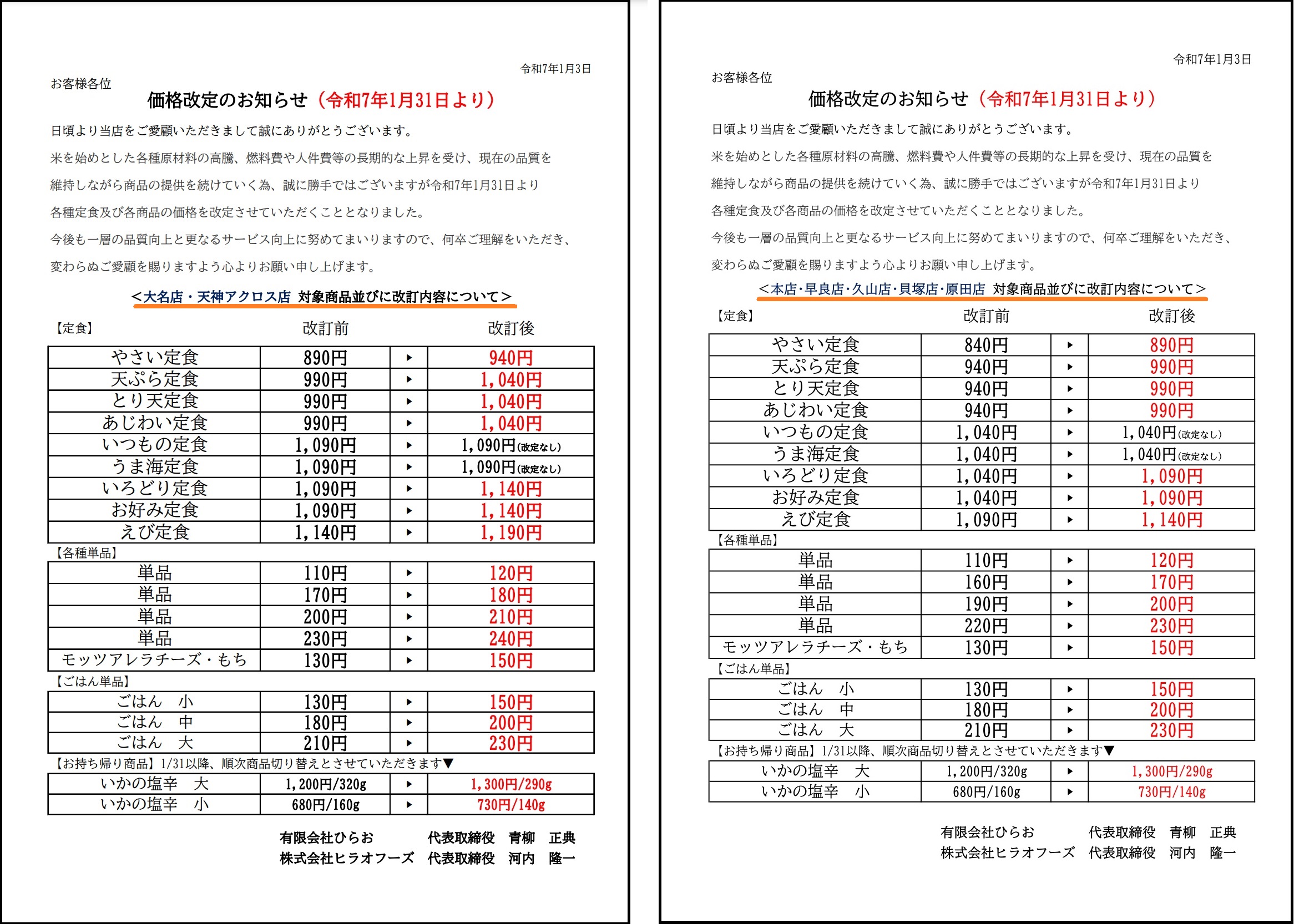 添付画像