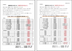 価格改訂のお知らせ　令和7年1月31日より